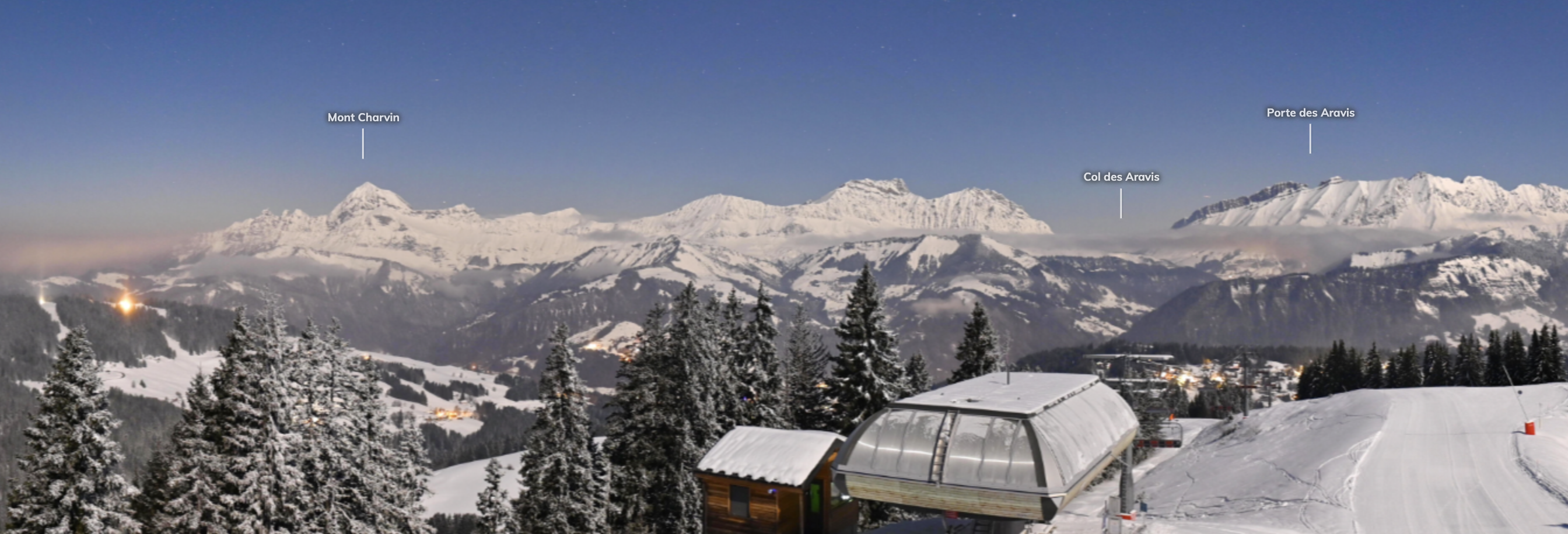 Webcam panoramique